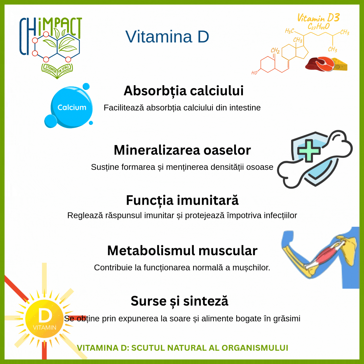 VitaminaD